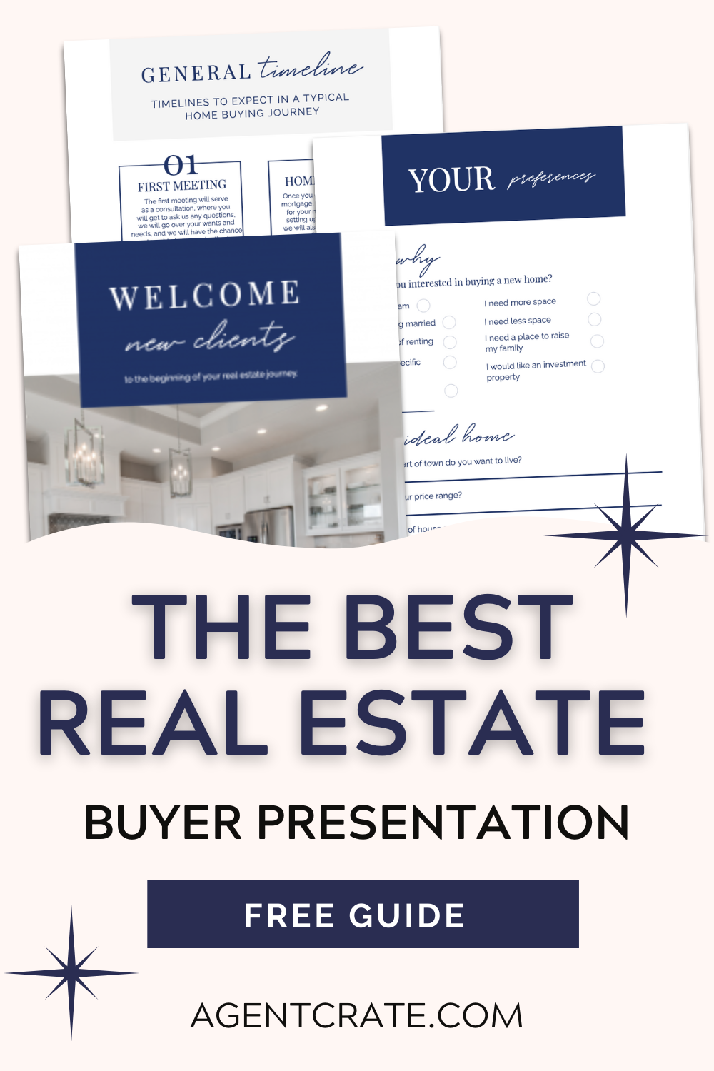 real estate presentation guide