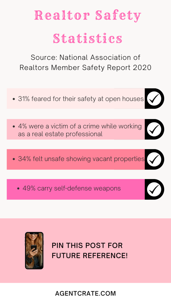 32+ Realtor Safety Tips To Keep Yourself Protected