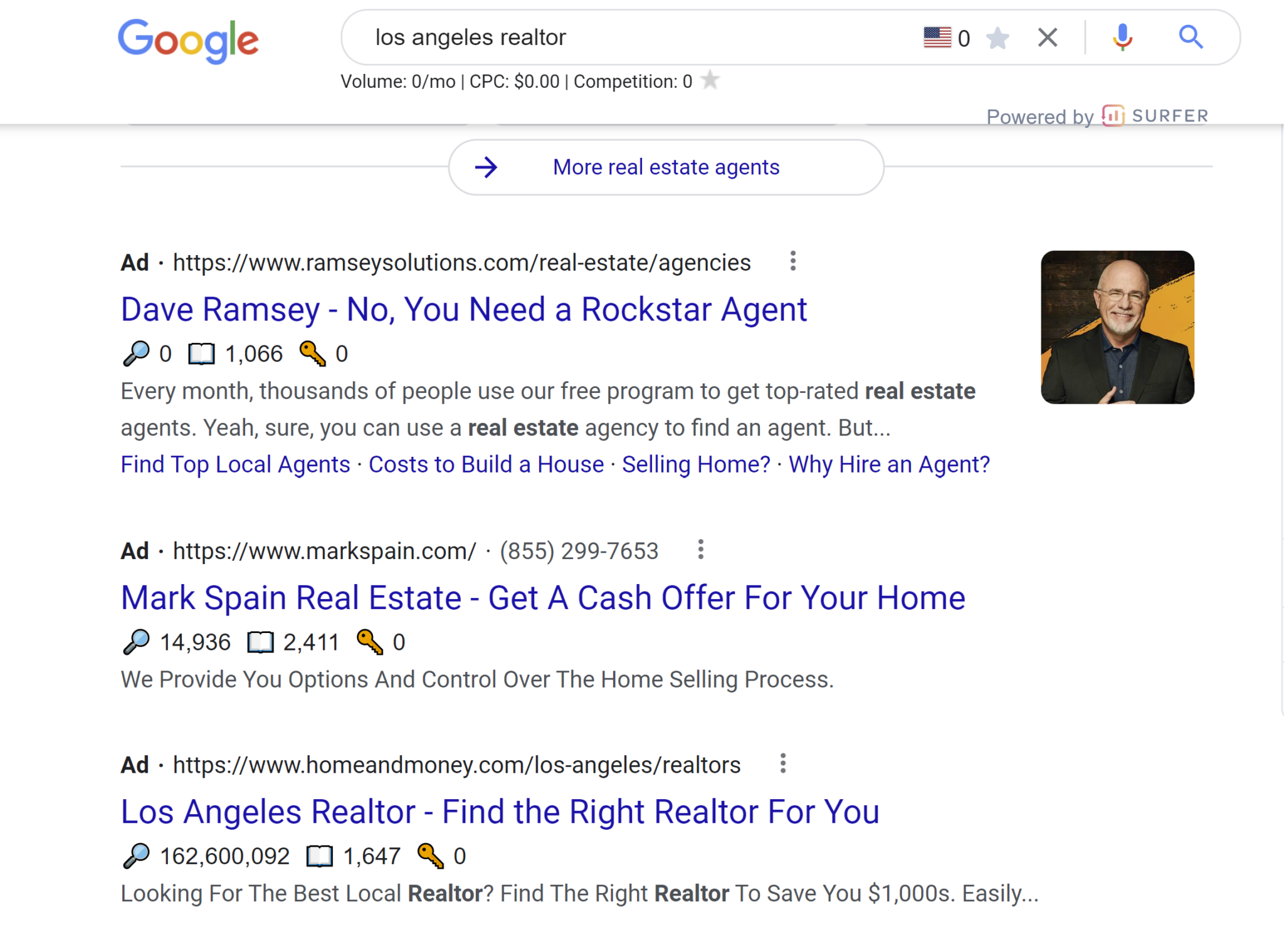 Google Adwords For Realtors In 2022 Best Tips