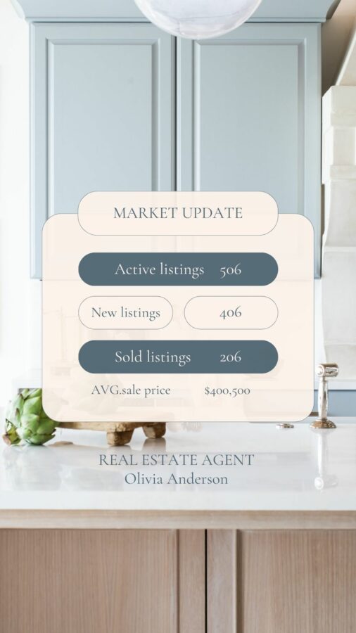 market update social post